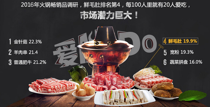 爱肚火锅