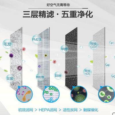 美的空气净化器